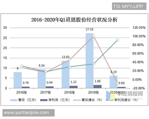 全球知名外国体育用品品牌的市场影响力与发展趋势分析