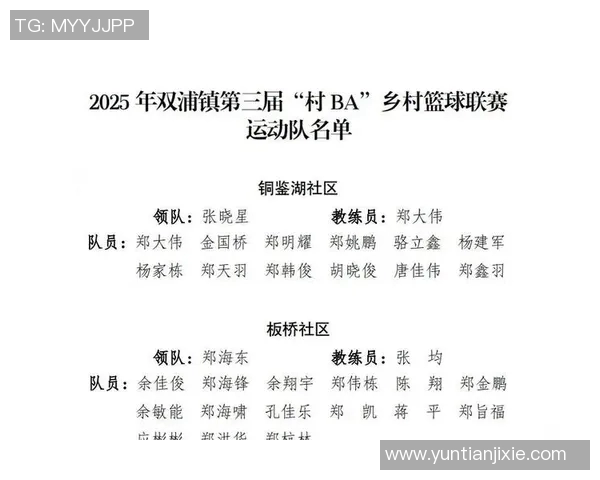 篮球全明星首发阵容揭晓时间及相关信息全面解析